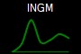 INGM
